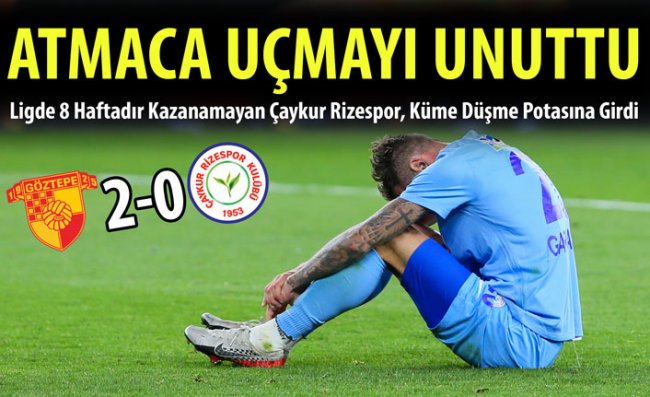 Çaykur Rizespor'a Son Darbe Göztepe'den: 2-0