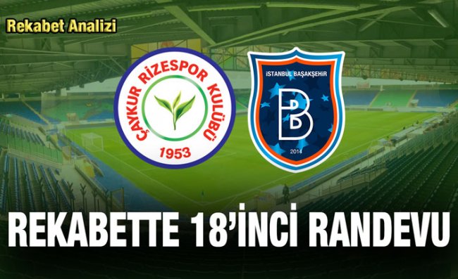 Çaykur Rizespor, Başakşehir Karşısında Zorlanıyor